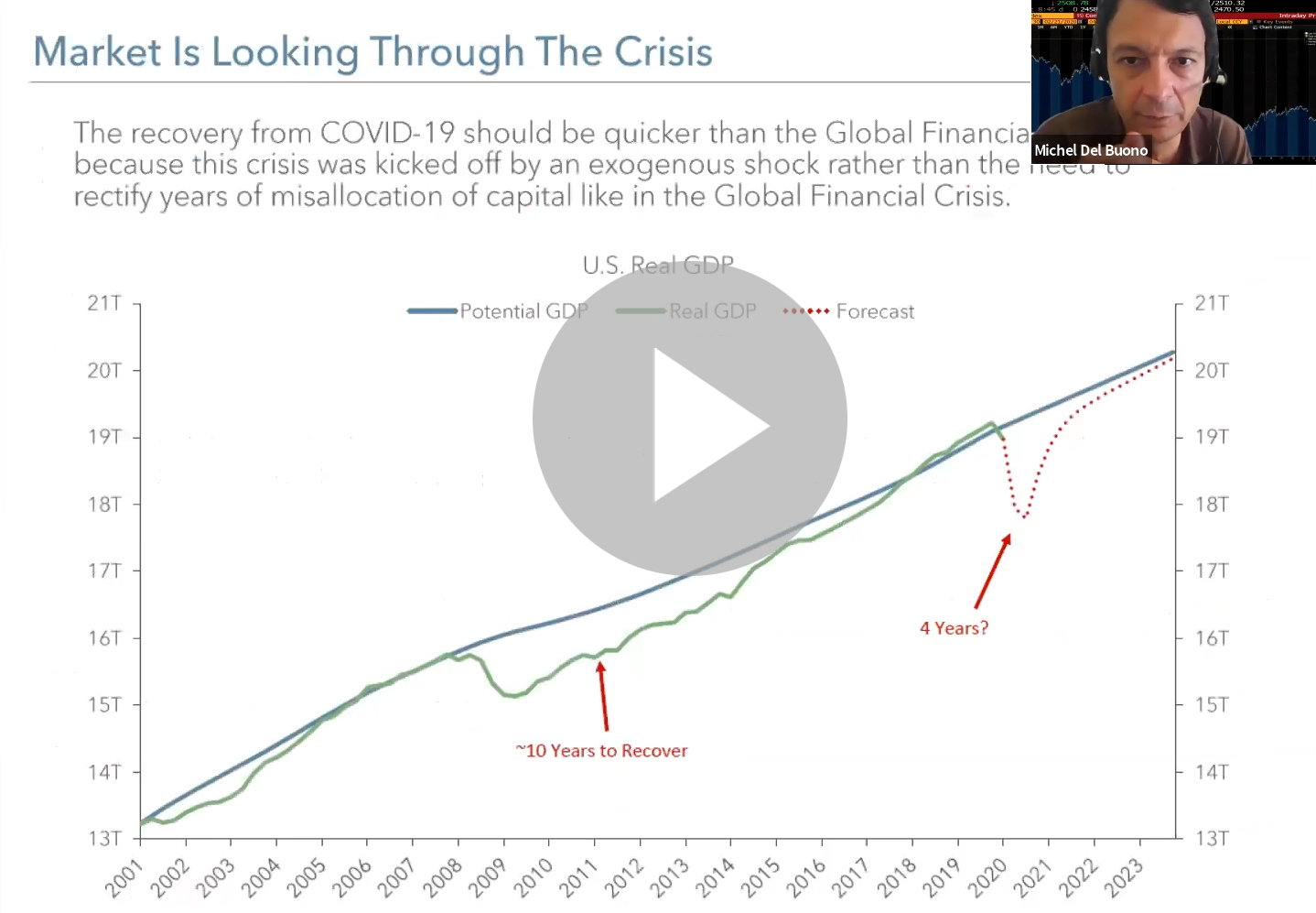 IB-screenshot-playbutton