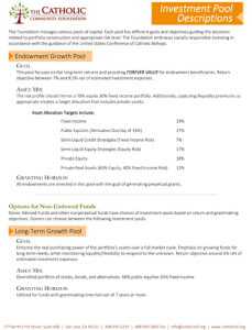 CCF Investment Pool Descriptions